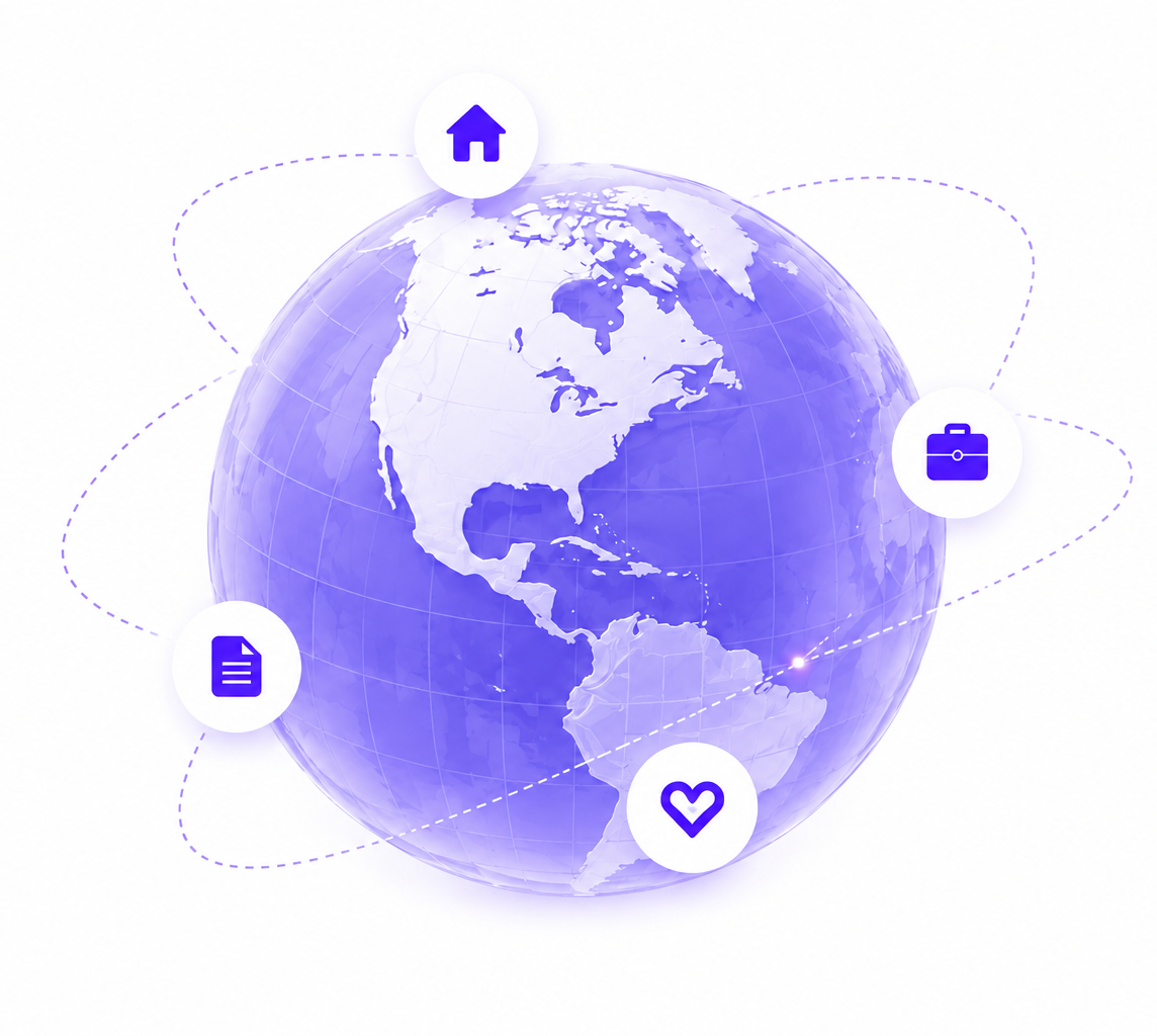 Orbity Globe